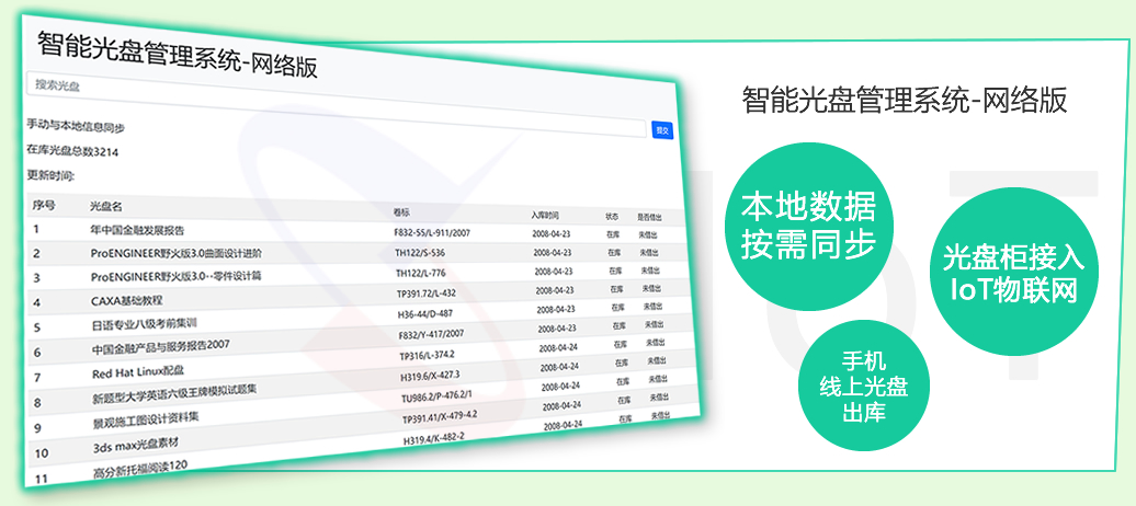 公共資源交易中心智能光盤柜，歸檔冷數(shù)據(jù)管理，災(zāi)備冷數(shù)據(jù)管理，智能光盤柜的發(fā)明單位，專利光盤指紋識(shí)別技術(shù)，零耗材光盤管理柜，
    智能光盤柜，智能化光盤管理柜，智能光盤管理柜,智能光盤柜,光盤管理一體機(jī) ,歸檔光盤柜，冷數(shù)據(jù)光盤管理，物聯(lián)網(wǎng)光盤柜
    -北京陽光同步科技發(fā)展有限公司